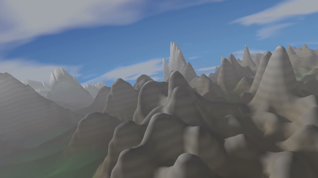 Sonic Mountains, CadenceViz